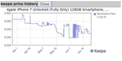 有什么好用的亚马逊插件工具 21款Chrome插件推荐
