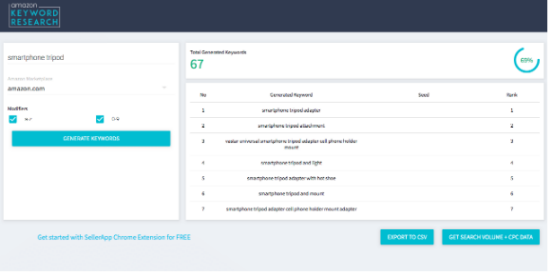 有什么好用的亚马逊插件工具 21款Chrome插件推荐