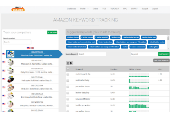 有什么好用的亚马逊插件工具 21款Chrome插件推荐