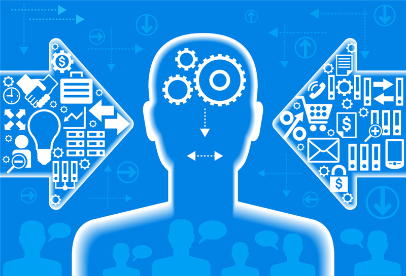 怎么判断自己适不适合做外贸SOHO 外贸SOHO的挑战和必备技能