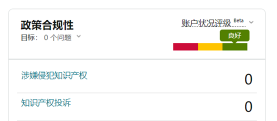 遇见亚马逊账户侵权问题怎么办 申诉、规避的方法