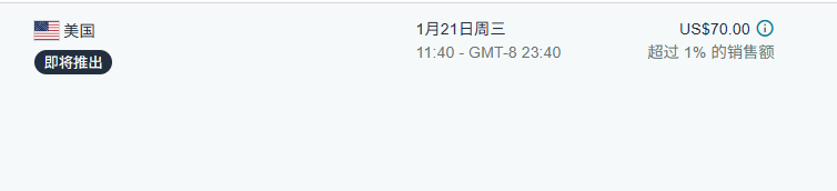 亚马逊秒杀活动常见玩法有哪些？亚马逊秒杀活动的规划