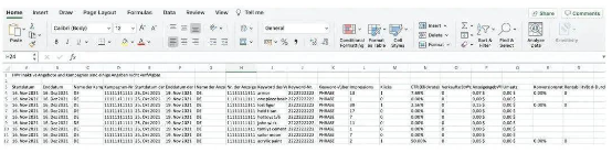 如何看eBay广告投放数据