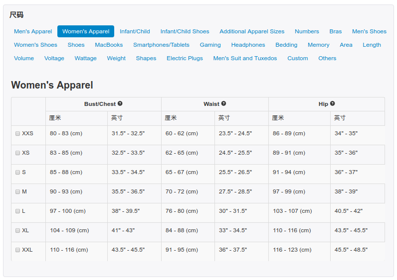 Wish该如何手动上传产品 Wish手动上传产品操作详细教程