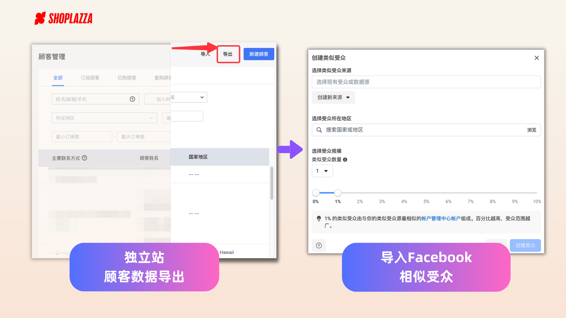 Facebook广告没效果怎么办 7个优化技巧让销售额翻倍