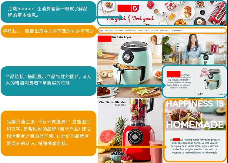 亚马逊广告投放流量瓶颈如何突破 优化调整亚马逊广告的方法