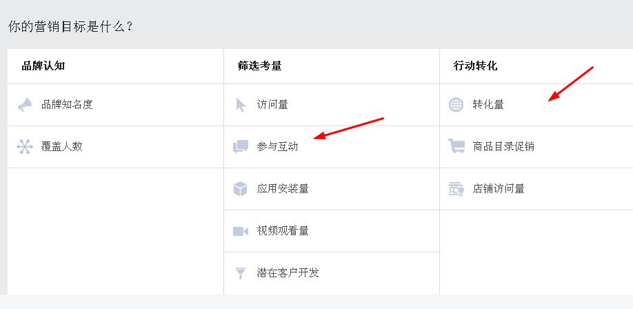 shopify该如何通过Facebook引流 shopify通过Facebook引流教程