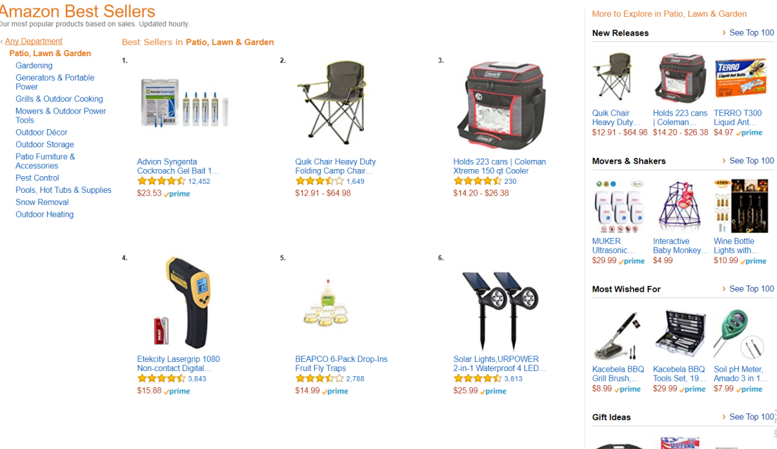 亚马逊在Best Seller如何选品 亚马逊Best Seller选品具体方法