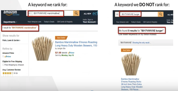 该如何打造亚马逊满分listing 亚马逊listing优化教程