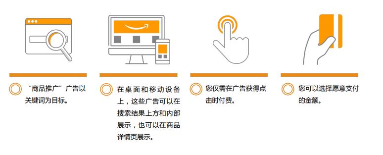亚马逊新手卖家如何创建 广告创建实操指南