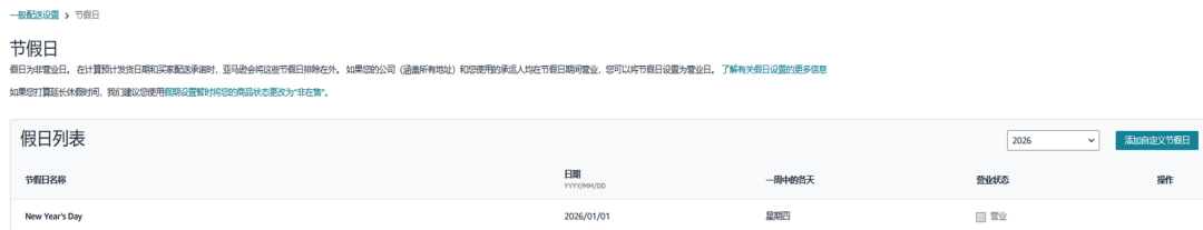 2026亚马逊FBM卖家春节该如何备战 2026亚马逊卖家春节备战指南