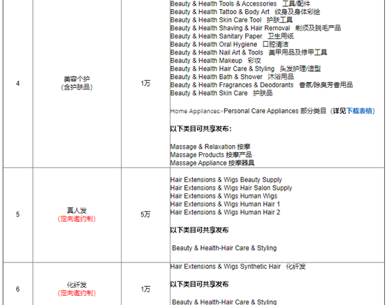 速卖通开店需要多少钱 开店费用介绍