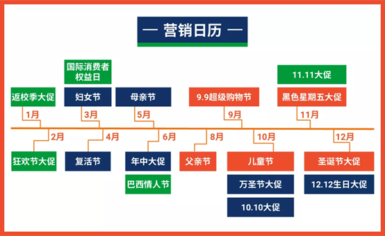 Shopee首站巴西怎么样 Shopee首站巴西详细介绍