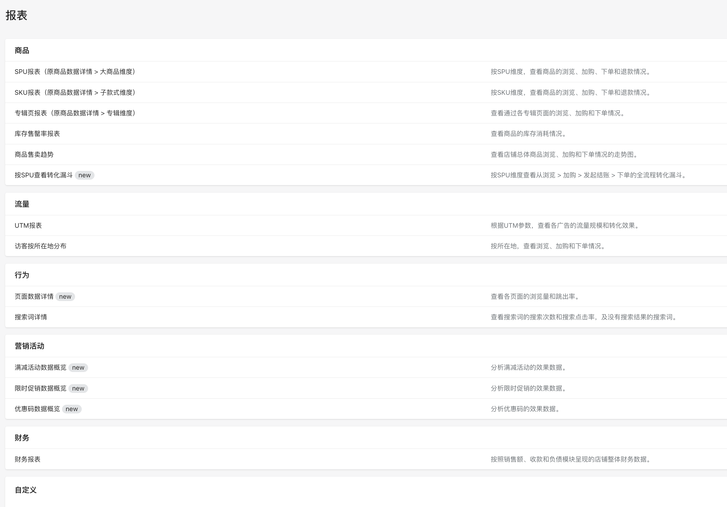 TikTok如何找到最佳发布时间 TikTok最佳发布时间寻找教程