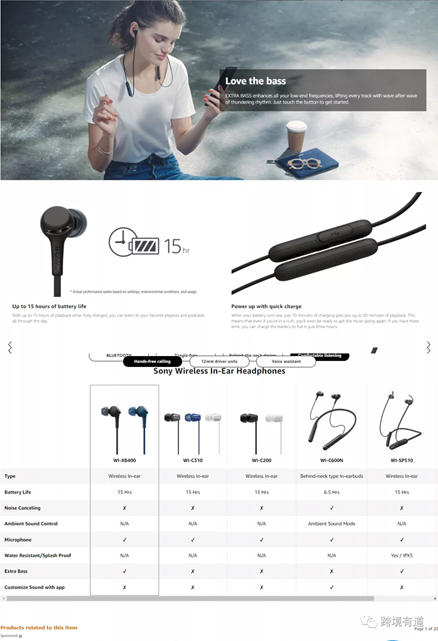 亚马逊的listing转化低怎么办 亚马逊的listing的写法