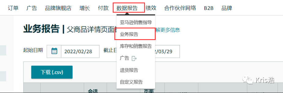 如何看亚马逊流量数据 亚马逊运营指标详细分析
