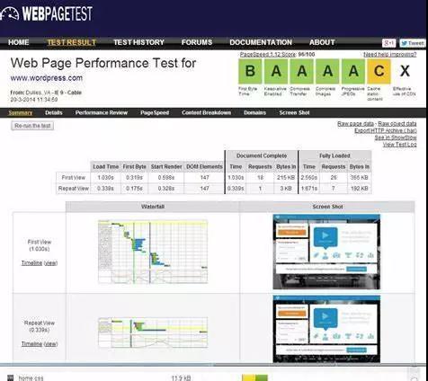 Shopify如何优化访问速度 Shopify访问速度优化方法