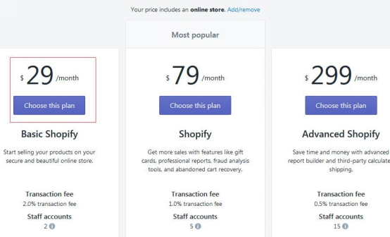 Shopify月租费用都有什么区别 Shopify套餐详细解读
