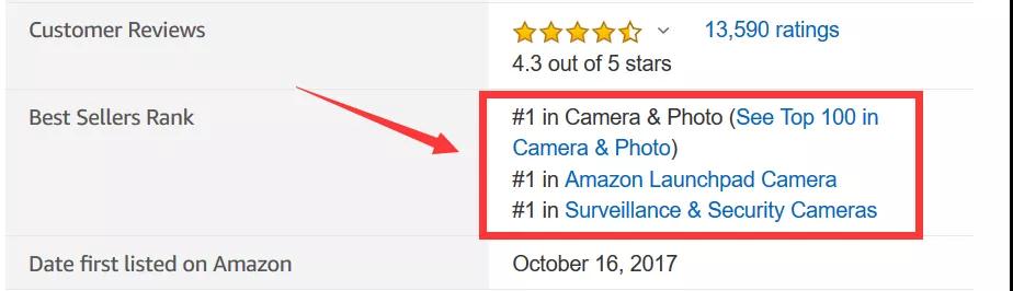 亚马逊该如何选择类目 亚马逊产品上传选类目教程