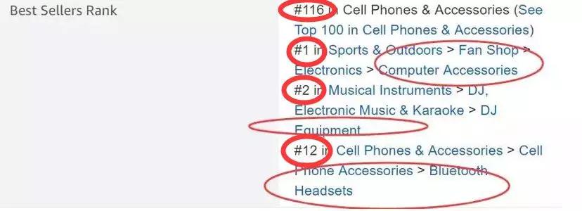 亚马逊该如何选择类目 亚马逊产品上传选类目教程