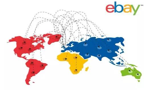 ebay产品开发该如何做好 ebay产品开发思路分享