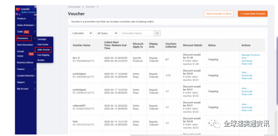 Lazada如何让买家快速下单 Lazada店铺优惠券使用指南
