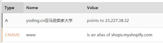 如何绑定Shopify独立站域名 Shopify域名绑定教程