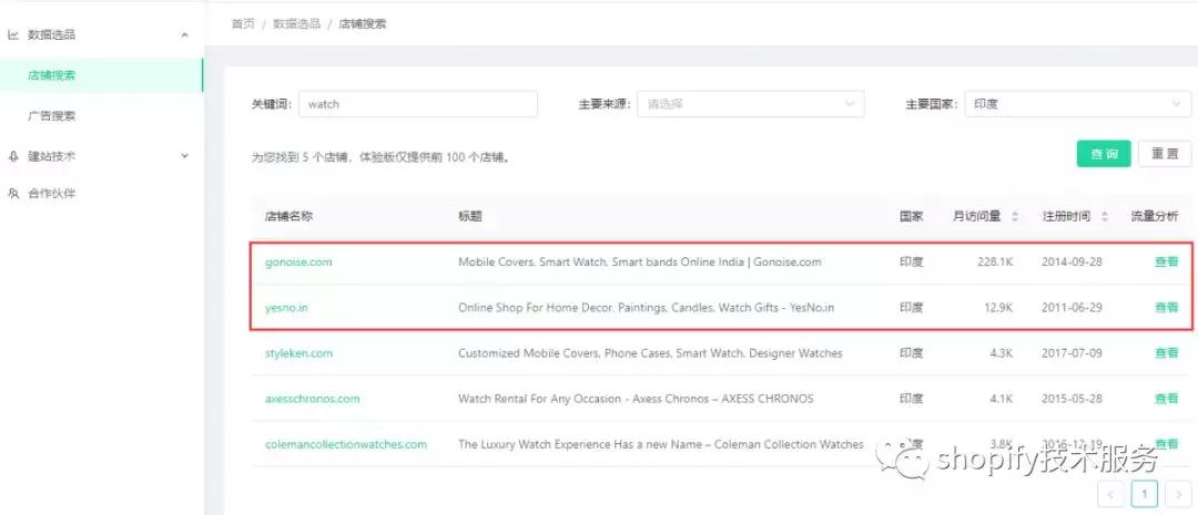 shopify免费主题哪个好 shopify免费主题选择技巧