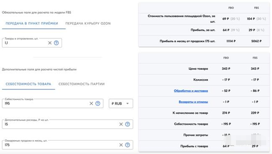 Ozon入驻要多少钱 Ozon入驻费用标准