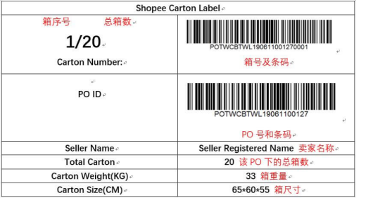 shopee海外仓如何发货 shopee海外仓发货教程
