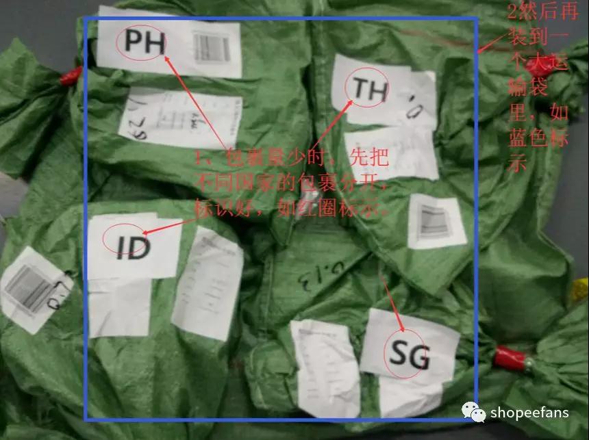shopee卖家如何规范发货 shopee卖家规范发货操作教程
