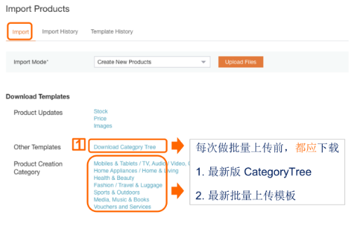 Lazada怎么上传产品 单个产品及批量产品上传操作流程