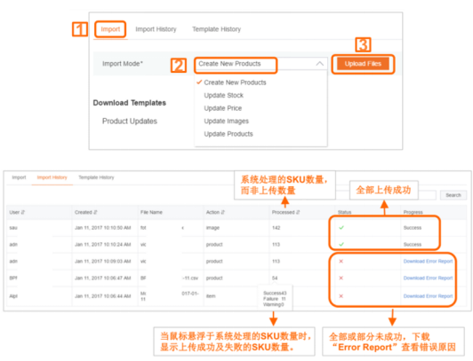Lazada怎么上传产品 单个产品及批量产品上传操作流程