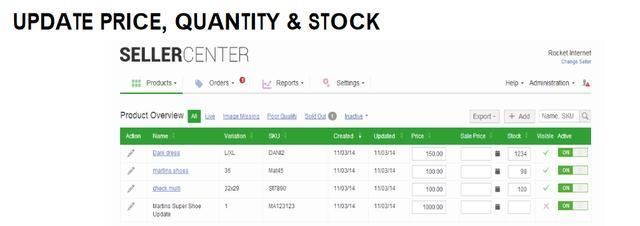 Zalora电商怎么注册开店 Zalora注册流程步骤