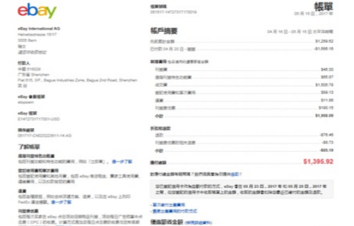 eBay平台商家收费标准是多少 eBay平台费用介绍