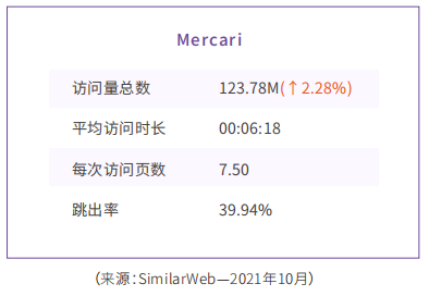 雅虎日本官网上不去怎么办 雅虎日本开店指南
