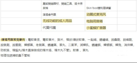 在Shopee台湾站不能卖什么 Shopee禁售产品大全