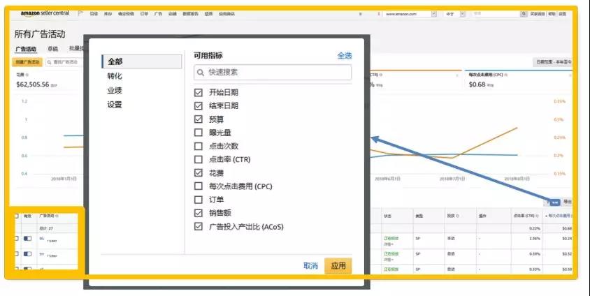亚马逊Prime Day广告怎么投放 Prime Day广告投放技巧与教程