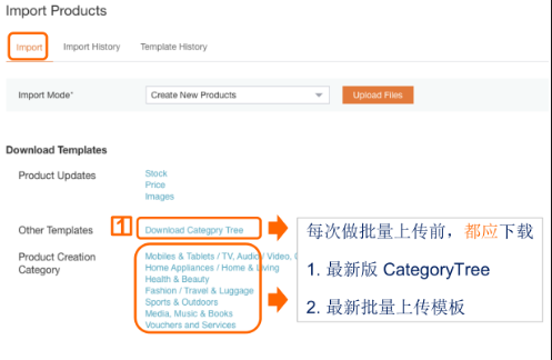 Lazada怎么上传产品 Lazada单个产品及批量产品上传操作流程