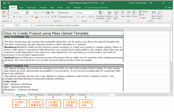 Lazada怎么上传产品 Lazada单个产品及批量产品上传操作流程