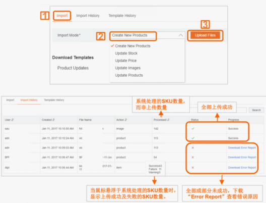 Lazada怎么上传产品 Lazada单个产品及批量产品上传操作流程