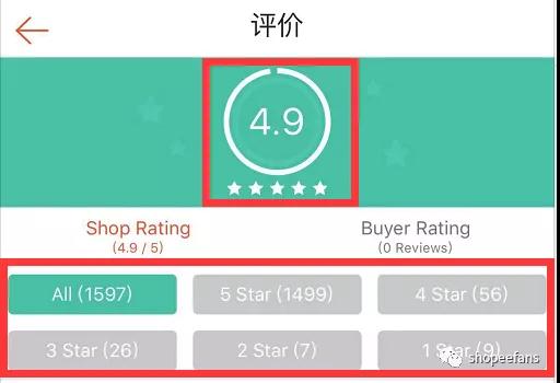 shopee店铺星级是怎么评判的 shopee星级评分规则