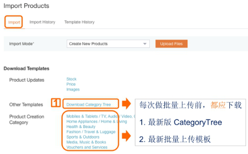 Lazada产品怎么批量上传 Lazada产品上传教程