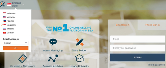 Lazada六站合一是什么 开店及产品上传流程介绍