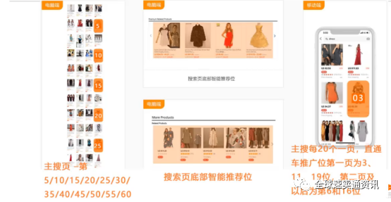 做速卖通如何选品 利用引流工具做好选品的技巧