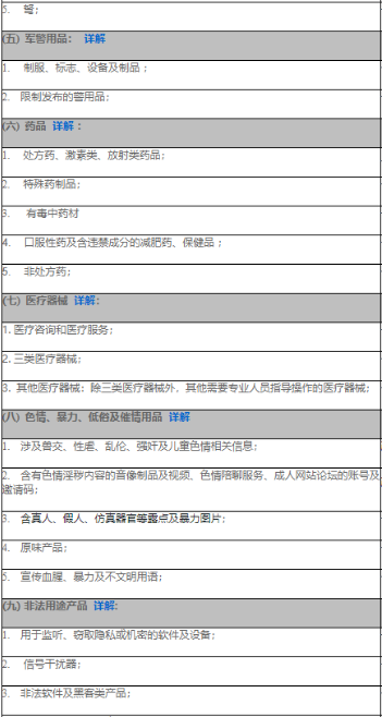 速卖通入驻哪个类目比较好 速卖通类目限制规则