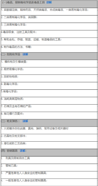 速卖通入驻哪个类目比较好 速卖通类目限制规则