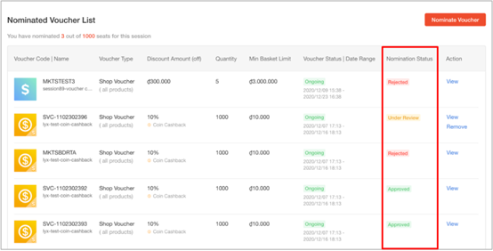 Shopee卖家如何参加优惠卷活动 Shopee优惠券设置流程