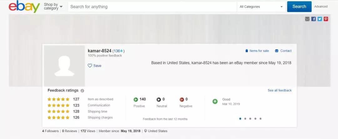 eBay如何寻找客户 ebay客户增长渠道