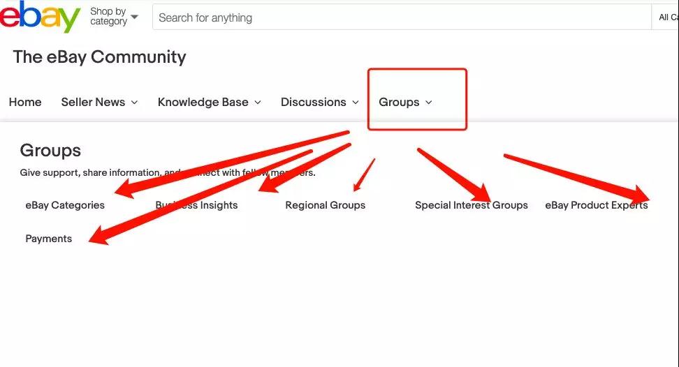 eBay如何寻找客户 ebay客户增长渠道